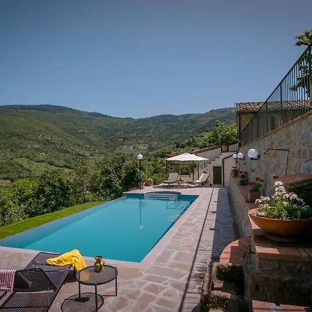 Il Giardino Di Silvana 别墅